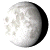 Waning Gibbous, 18 days, 1 hours, 14 minutes in cycle