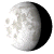 Waning Gibbous, 19 days, 3 hours, 35 minutes in cycle