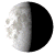 Waning Gibbous, 21 days, 4 hours, 18 minutes in cycle