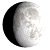 Waxing Gibbous, 9 days, 22 hours, 0 minutes in cycle