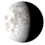 Waning Gibbous, 19 days, 10 hours, 1 minutes in cycle