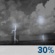 Friday Night: A chance of showers and thunderstorms before 11pm, then a chance of showers and thunderstorms. Partly cloudy, with a low around 73. Chance of precipitation is 30%. Friday Night: Chance Showers And Thunderstorms