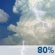 Independence Day: Chance Showers And Thunderstorms